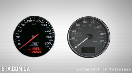 Спидометры Audi A4 и Audi S4